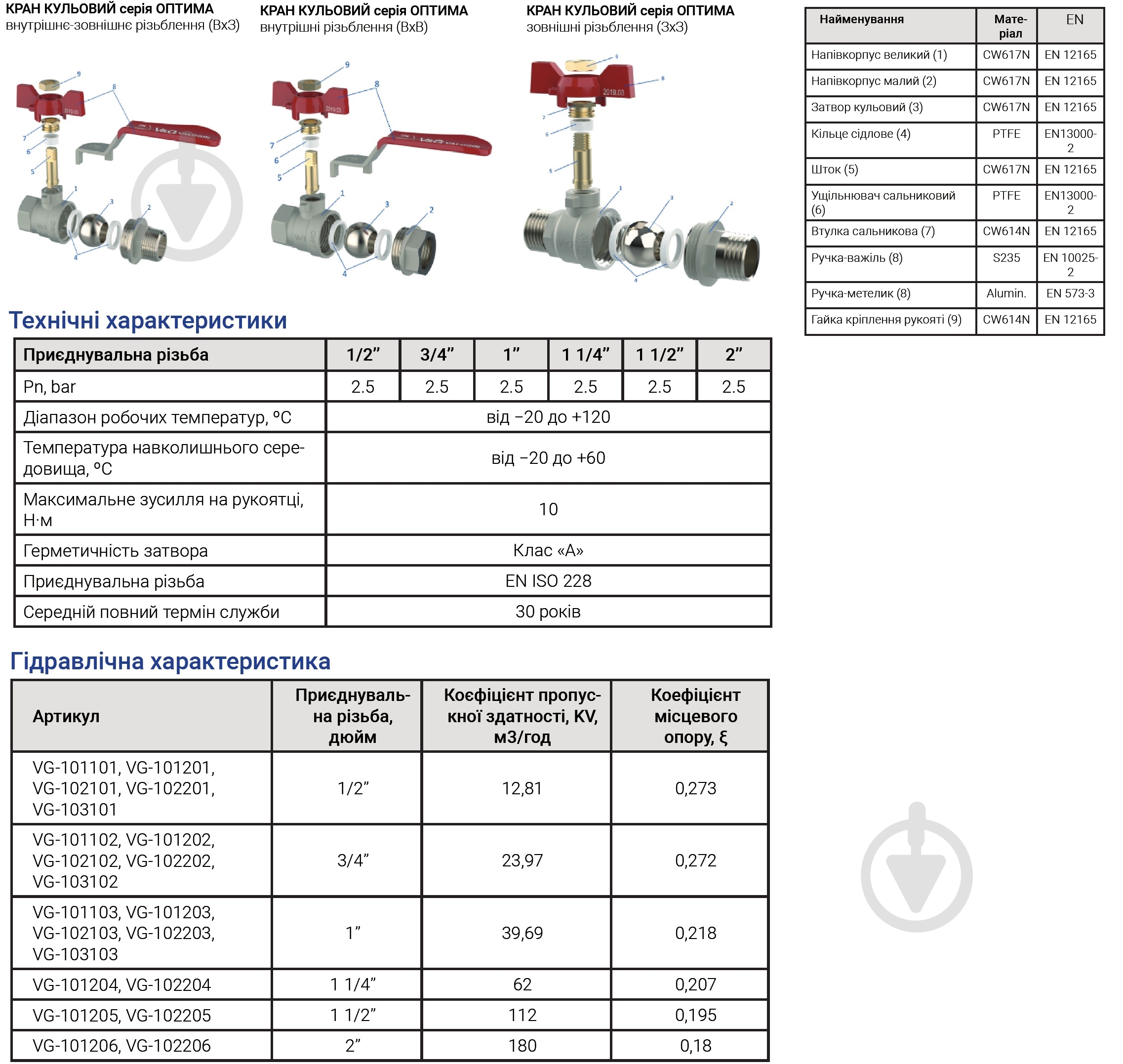 Кран кульовий V&G VALOGIN 3/4 ВЗ Optima червона ручка VG-101202 - фото 5
