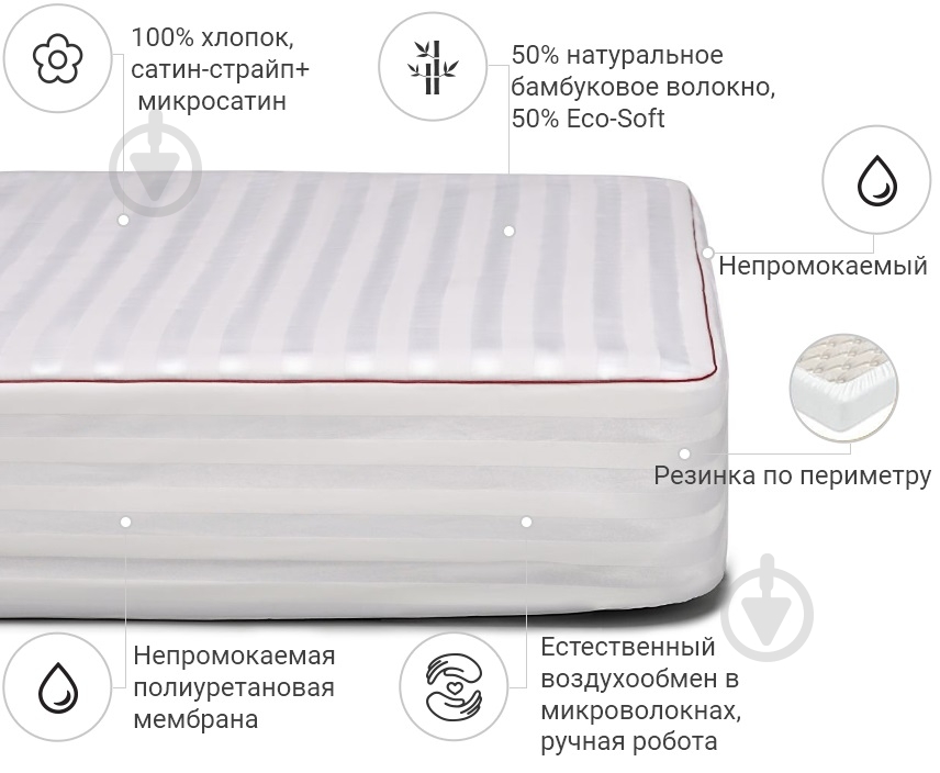 Наматрацник бамбуковий MirSon DeLuxe Bamboo 285 водонепроникний з резинкою по периметру 26х90x200 см 2200000346995 - фото 2