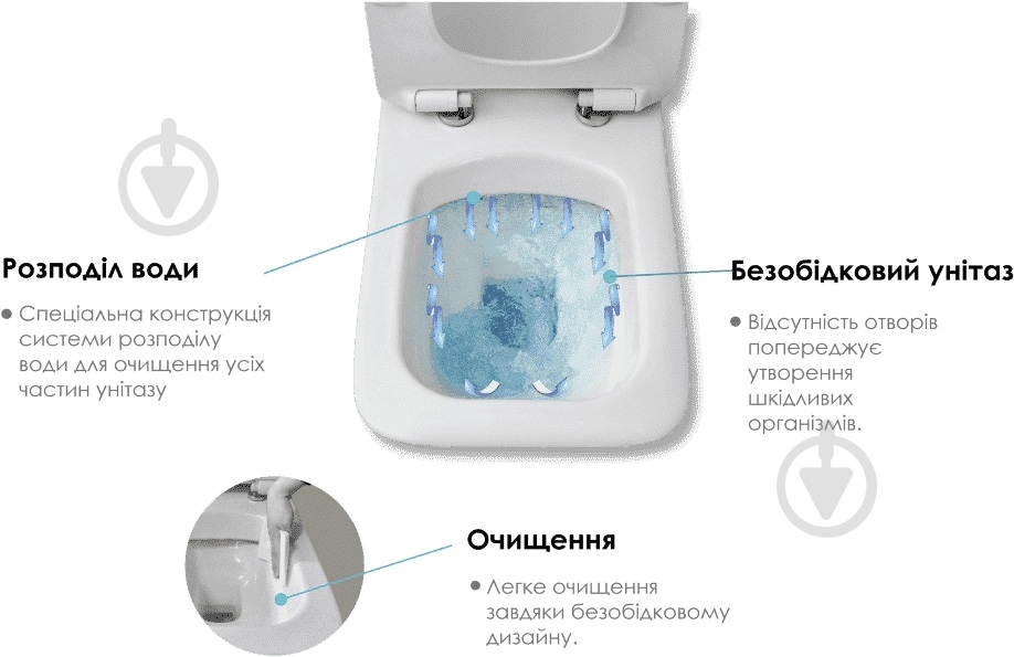 Унитаз подвесной CeraStyle Ibiza - фото 4