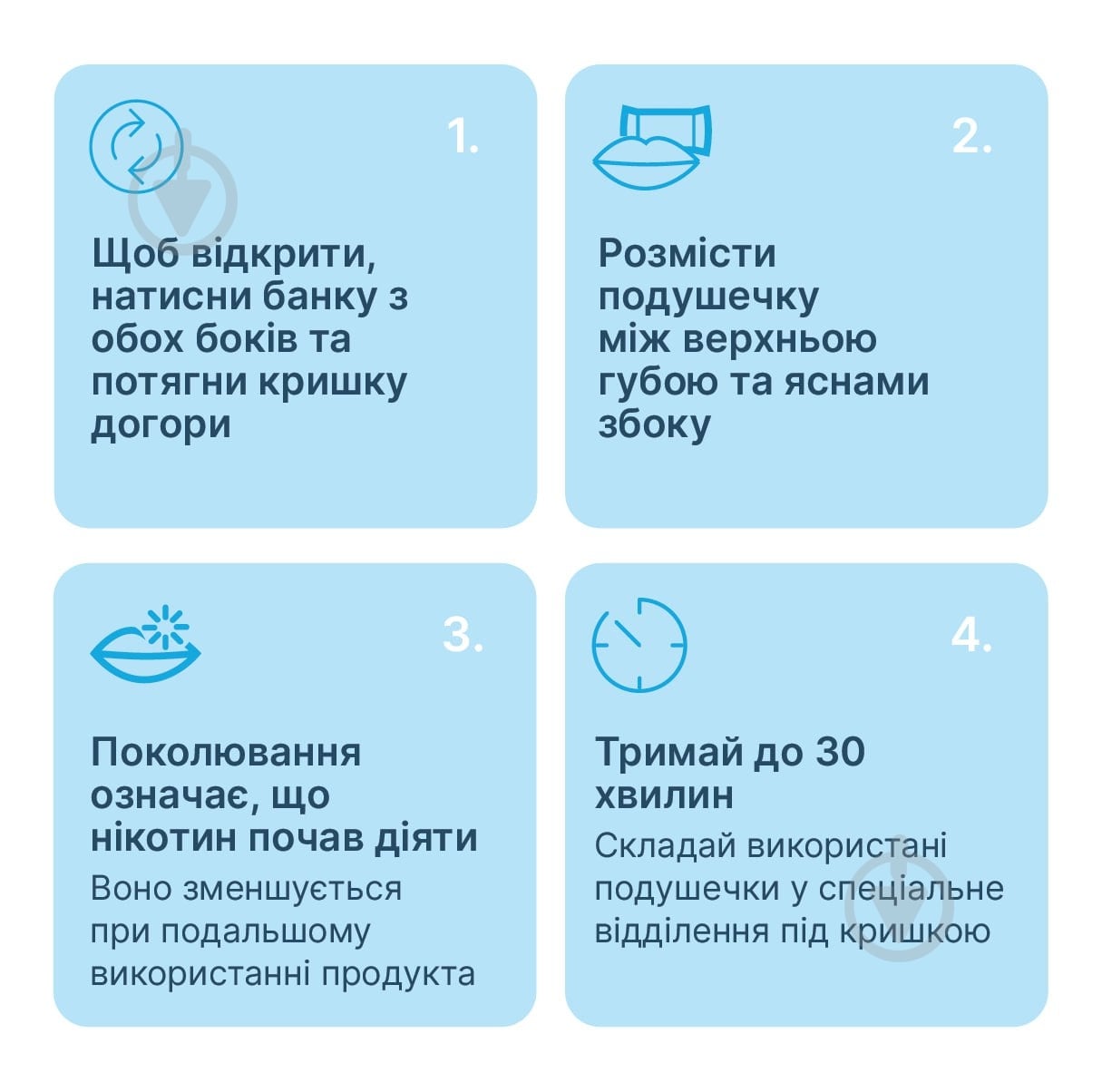 Нікотинові паучі Vika Slim Frozen Mint 30 мг - фото 3 Нікотинові паучі Vika Slim Frozen Mint 30 мг - фото 3