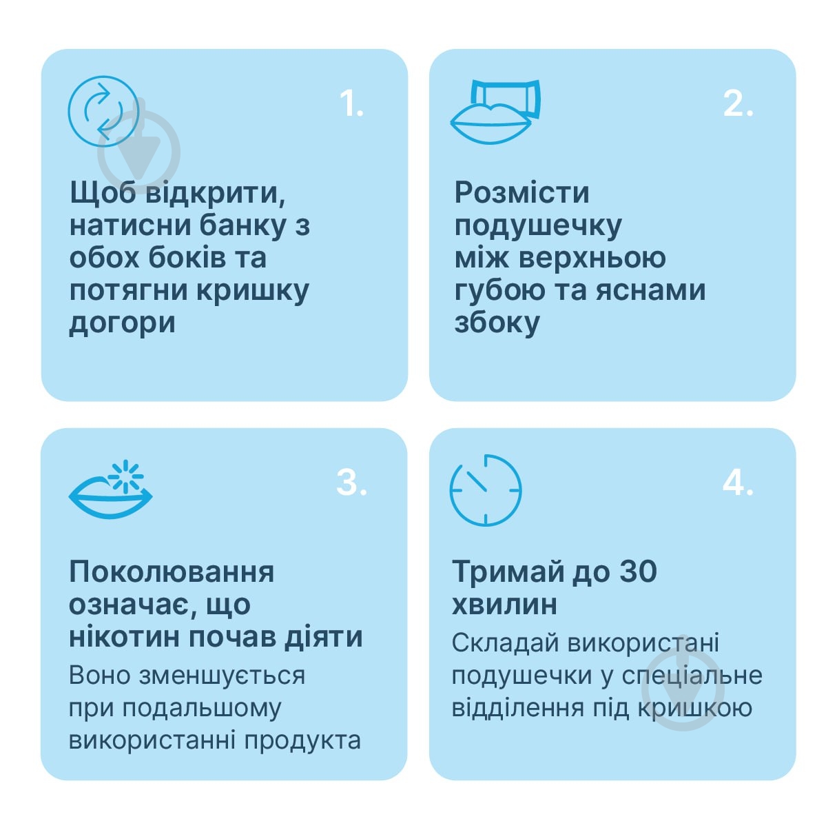 Нікотинові паучі Vika Slim Strawberry Ice 25 мг - фото 3 Нікотинові паучі Vika Slim Strawberry Ice 25 мг - фото 3