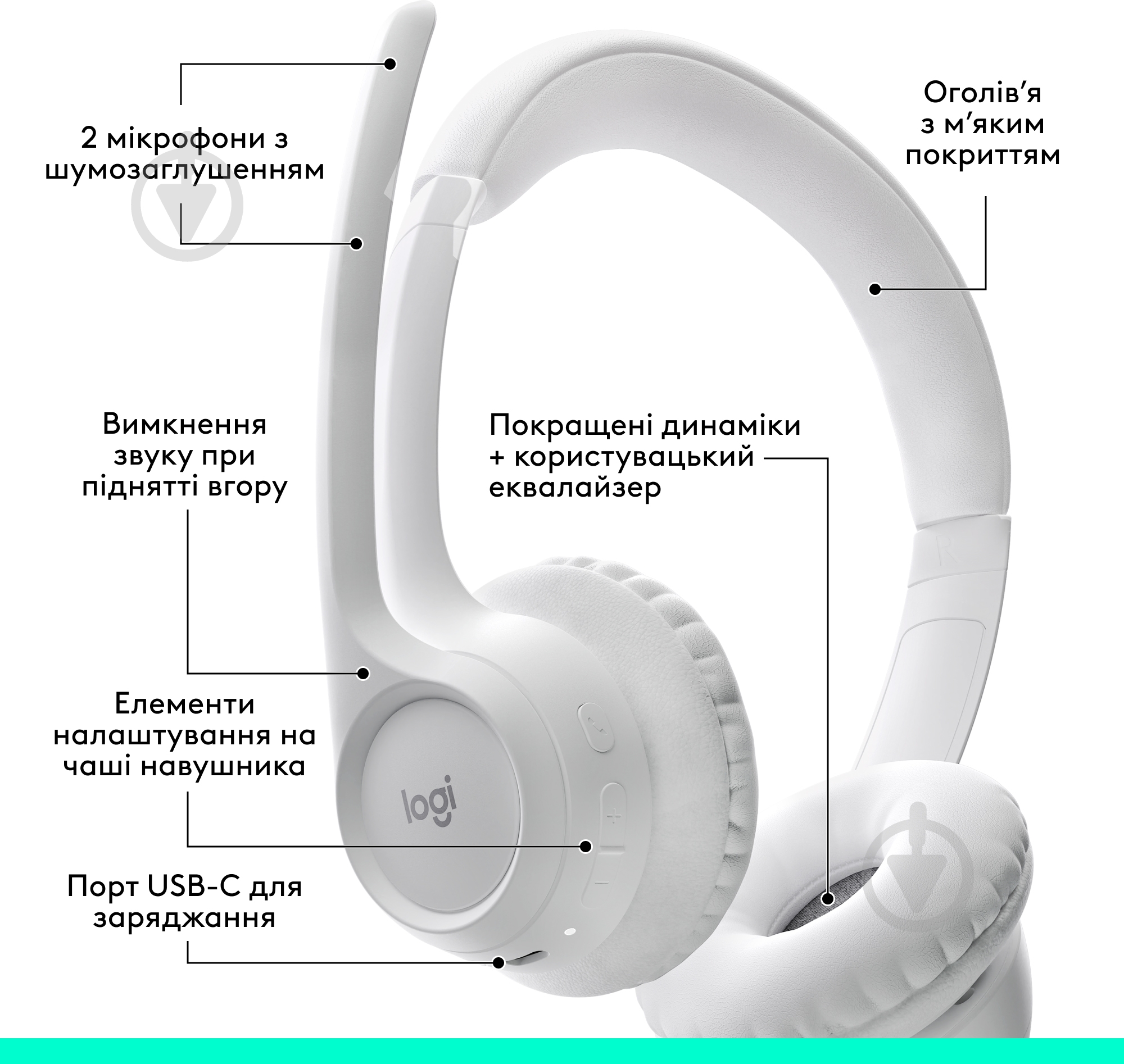 Гарнітура Logitech Zone 300 Wireless Headset off-white (981-001417) - фото 10