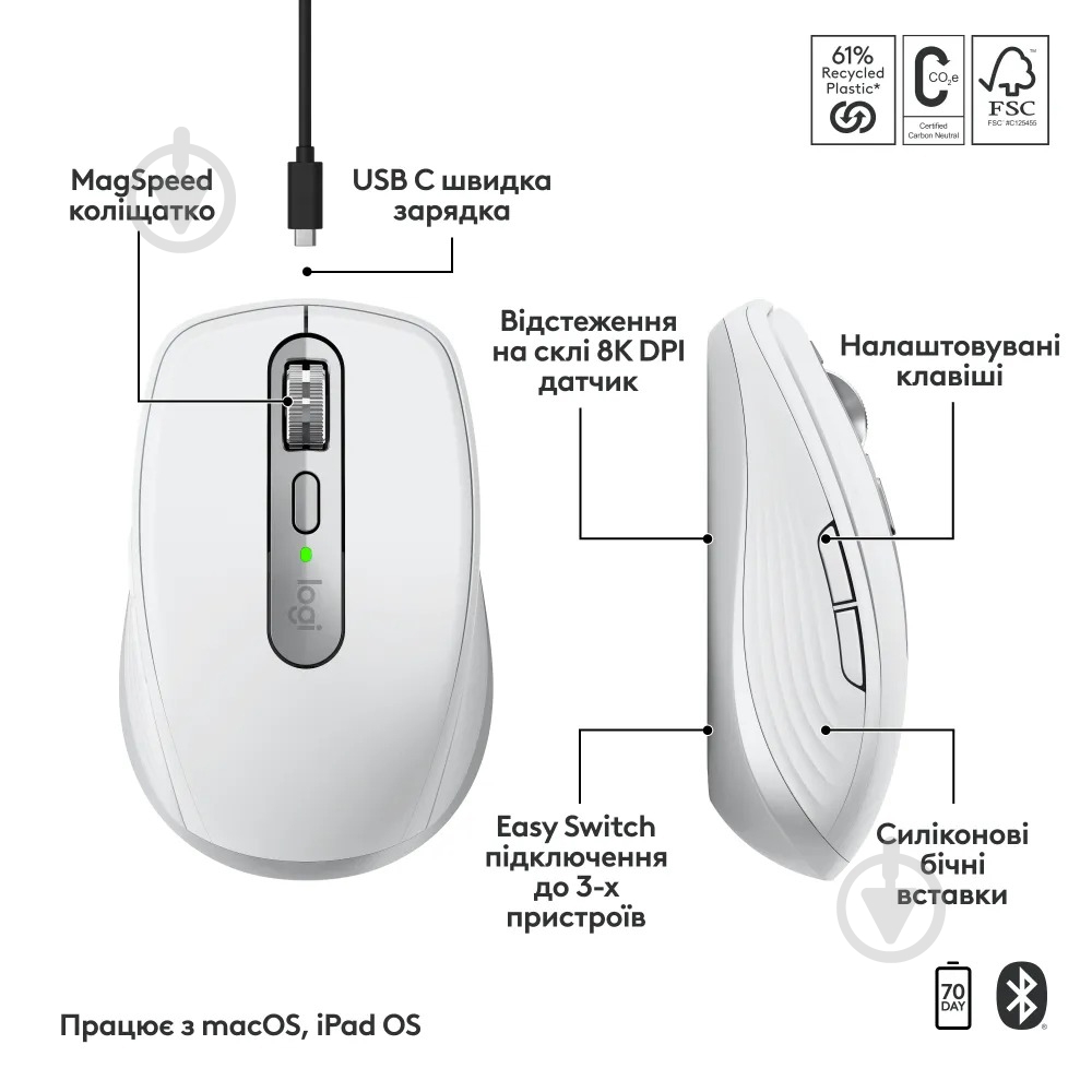 Мишка Logitech MX Anywhere 3S for Mac Wireless pale grey (910-006946) - фото 2