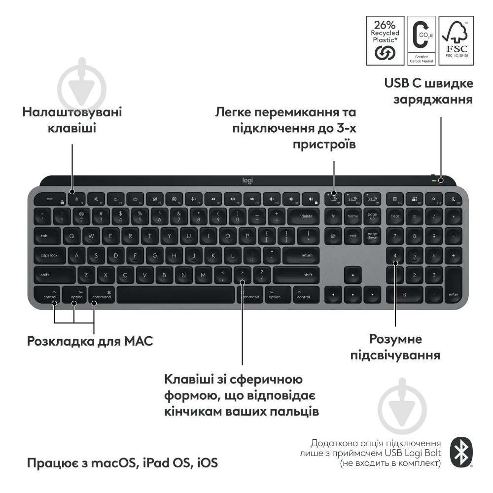 Клавиатура беспроводная Logitech MX Keys S for Mac Wireless (920-011637) space grey - фото 6