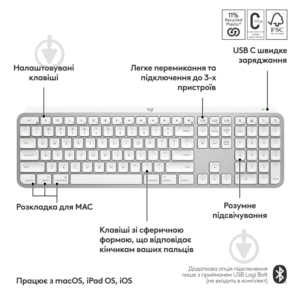 Клавиатура беспроводная Logitech MX Keys S for Mac Wireless (920-011638) pale grey - фото 3