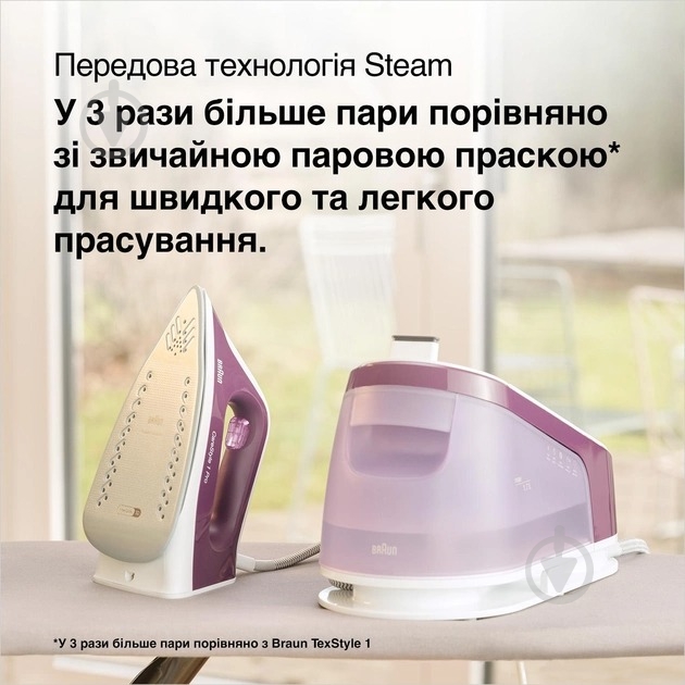 Прасувальна система Braun CareStyle 1 Pro IS 1514 VI SS (00000025743) - фото 2 Прасувальна система Braun CareStyle 1 Pro IS 1514 VI SS (00000025743) - фото 2