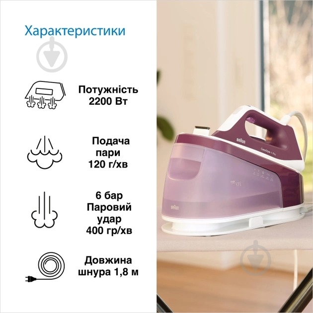 Прасувальна система Braun CareStyle 1 Pro IS 1514 VI SS (00000025743) - фото 5 Прасувальна система Braun CareStyle 1 Pro IS 1514 VI SS (00000025743) - фото 5