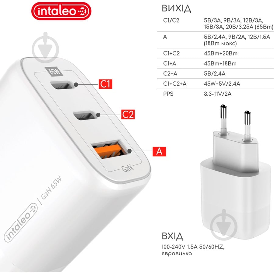 Зарядное устройство Intaleo TCG65GAN 65W GAN 2USB-C PD+USB-A QC 3.0 (1283126559525) - фото 3