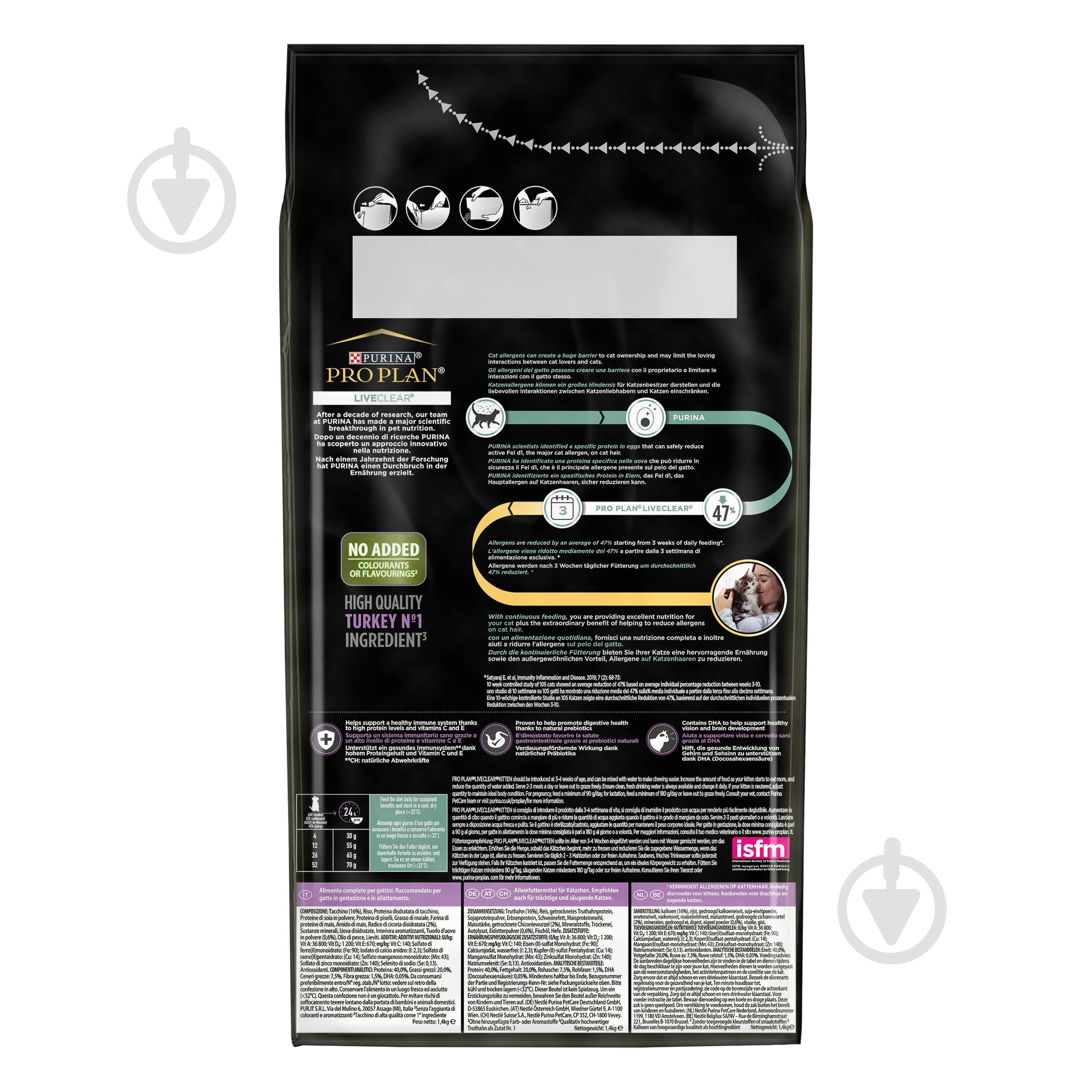 Корм сухий для кошенят ProPlan by Purina LiveClear Kitten <1 для зменшення алергенів на шерсті, з індичкою 1,4 кг - фото 3