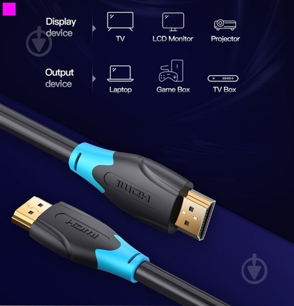 Кабель Vention HDMI-HDMI v2.0 1 м черный (AACBF) - фото 4
