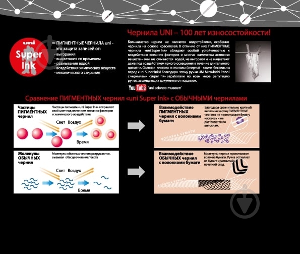 Роллер UNI JETSTREAM 0,7 мм черный - фото 8 Роллер UNI JETSTREAM 0,7 мм черный - фото 8
