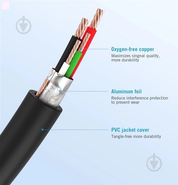 Кабель Vention USB-A 2.0 - microUSB B 1 м черный (VAS-A04-B100-N) - фото 9 Кабель Vention USB-A 2.0 - microUSB B 1 м черный (VAS-A04-B100-N) - фото 9