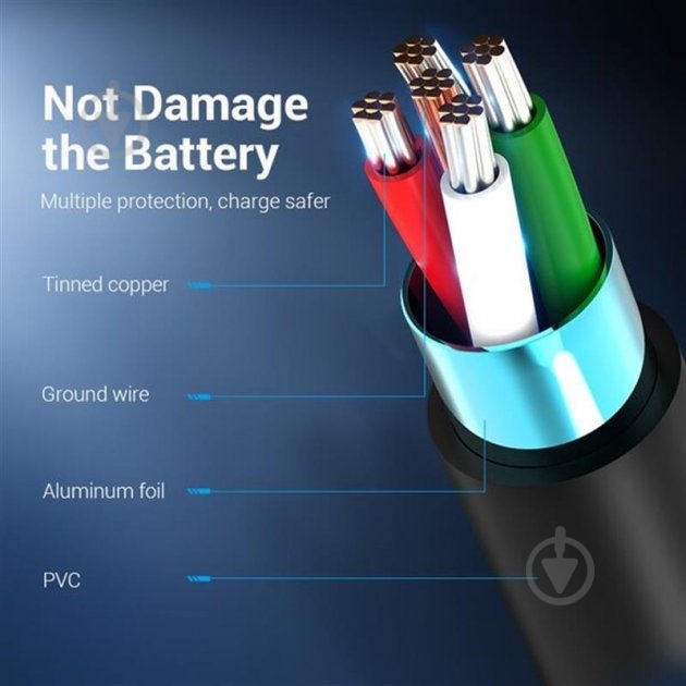 Кабель Vention USB Type-C - USB 2 м черный (COKBH) - фото 5 Кабель Vention USB Type-C - USB 2 м черный (COKBH) - фото 5