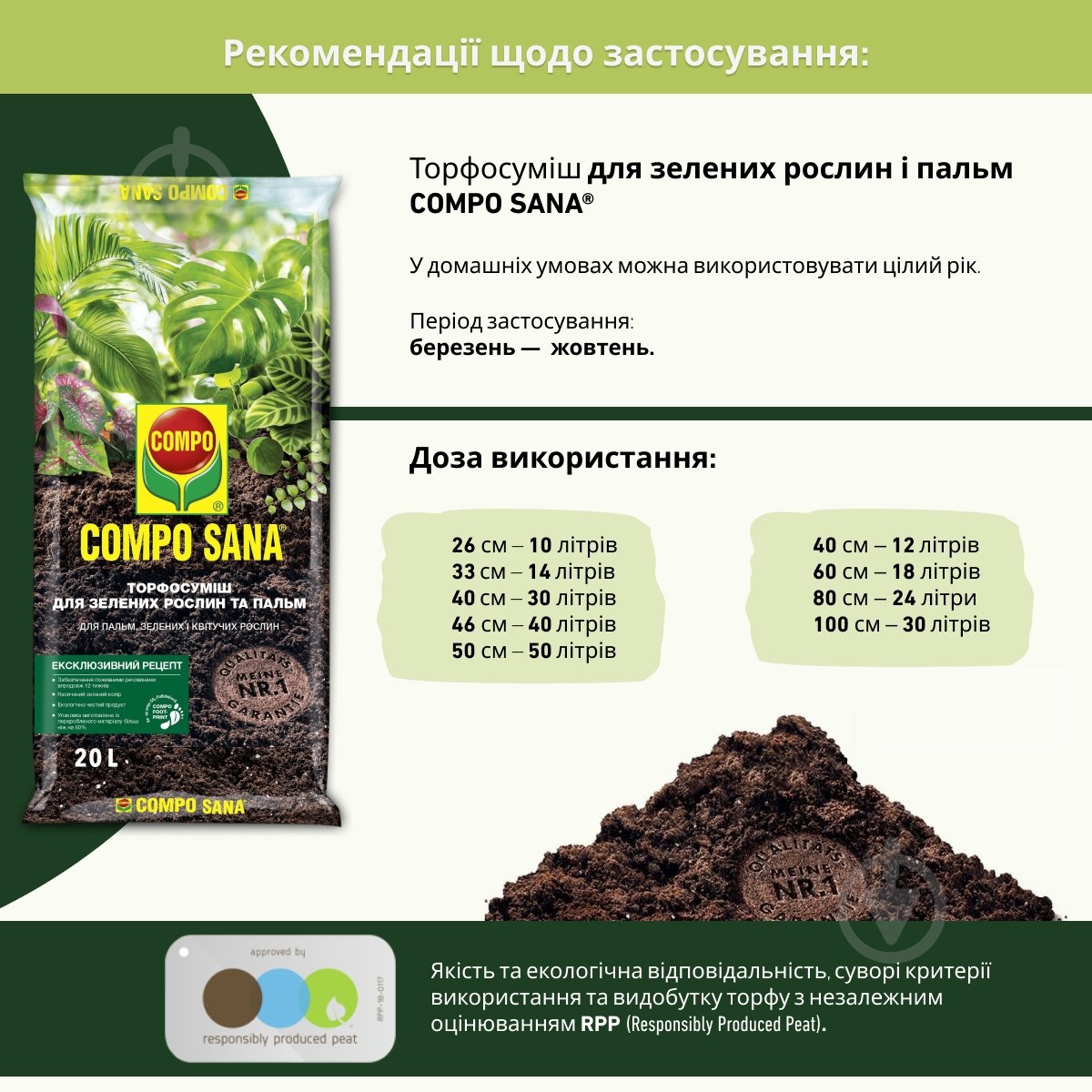 Торфосмесь для зеленых растений и пальм Compo Compo Sana 20 л (1451) - фото 6
