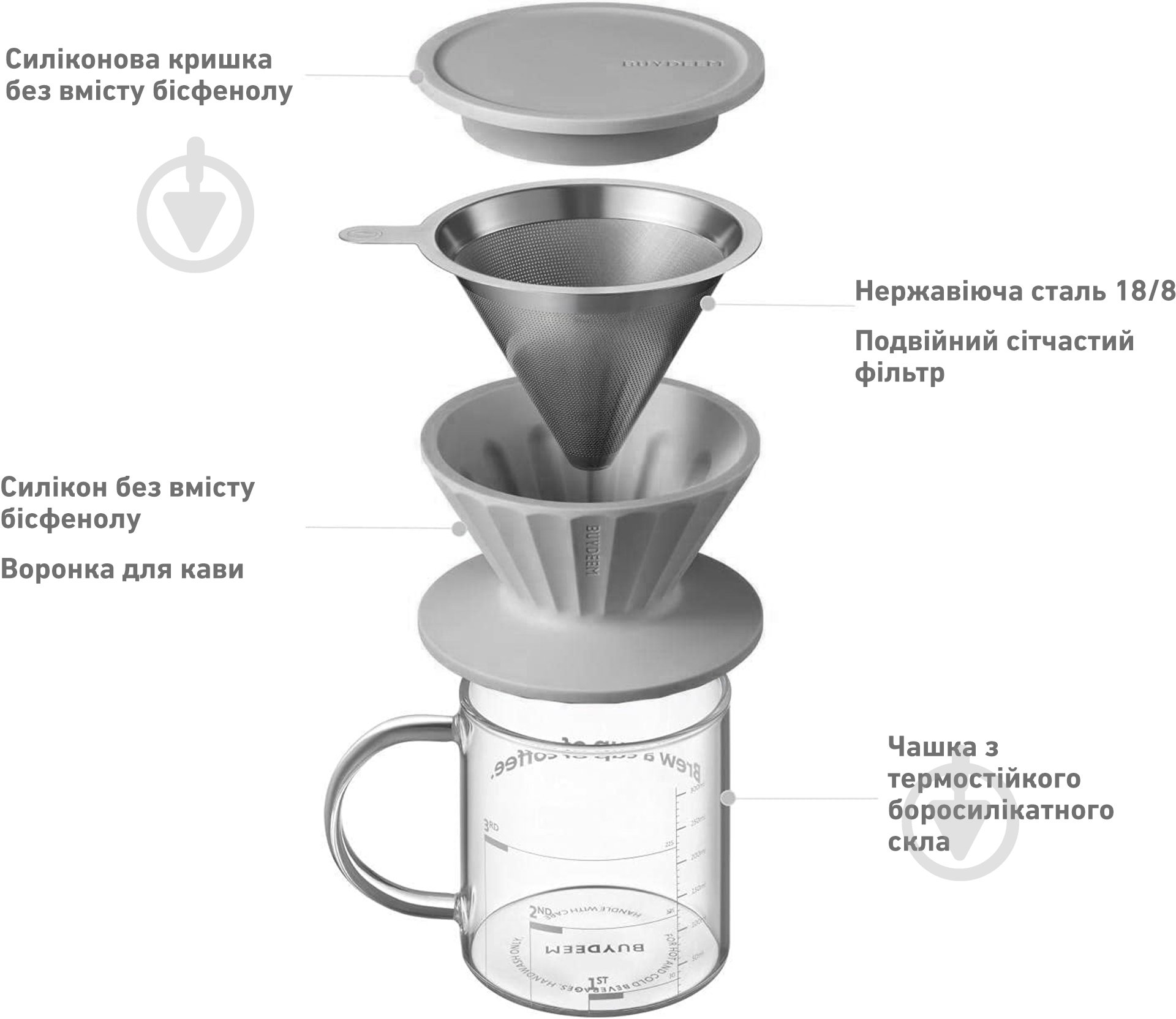 Набір BUYDEEM Пуровер CD1024 Ink Grey (CD1024-IG) - фото 3 Набір BUYDEEM Пуровер CD1024 Ink Grey (CD1024-IG) - фото 3