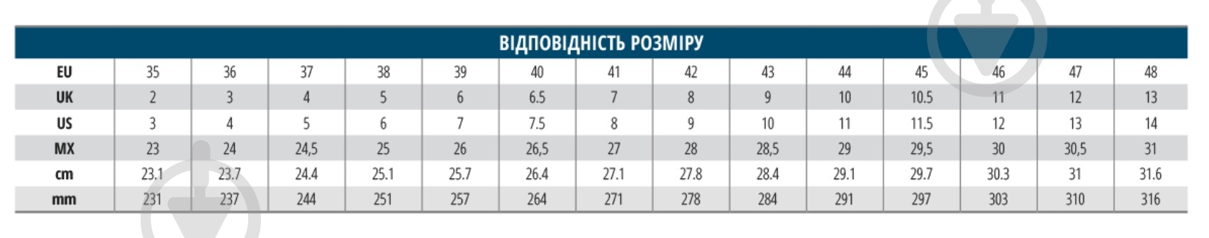 Ботинки Delta Plus S3 р.44 JUMP3S3HCNO44 черный - фото 3 Ботинки Delta Plus S3 р.44 JUMP3S3HCNO44 черный - фото 3