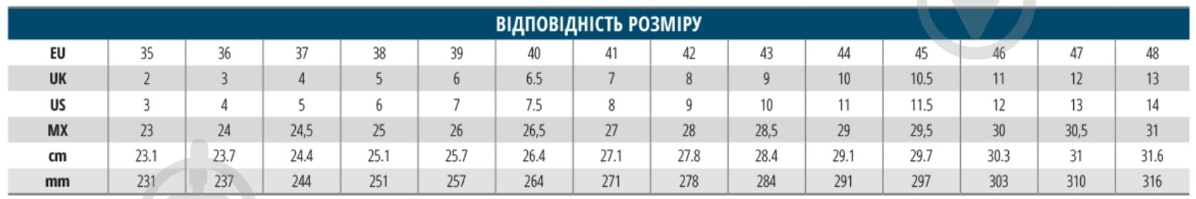 Сабо Delta Plus MAUBEC 3 SBEA SRC MAUB3SBBC36 р.36 белый - фото 4