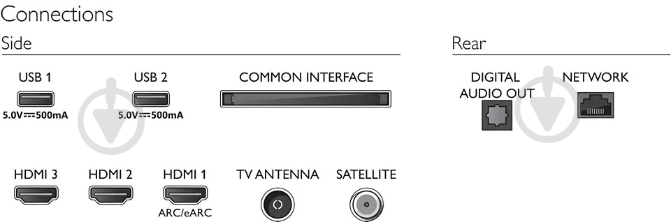 Телевизор Philips 55PUS7607/12 - фото 5