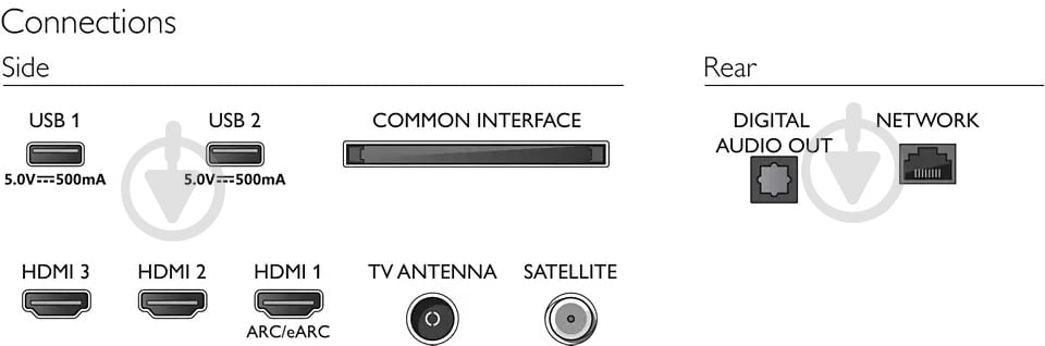 Телевизор Philips 50PUS7607/12 - фото 6