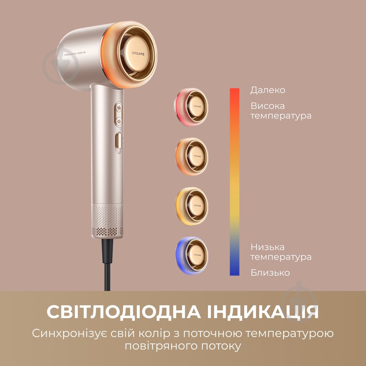 Фен DREAME Gusto G40 Titanium (AHG40A-TI) - фото 3