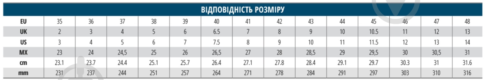 Сабо Delta Plus MAUBEC 3 SBEA SRC MAUB3SBBC45 р.45 белый - фото 4 Сабо Delta Plus MAUBEC 3 SBEA SRC MAUB3SBBC45 р.45 белый - фото 4