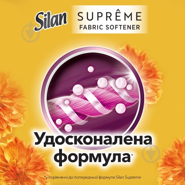 Кондиционер-ополаскиватель Silan Supreme Glamour 0,6 л - фото 4