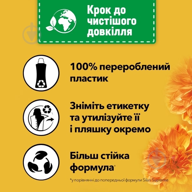 Кондиционер-ополаскиватель Silan Supreme Glamour 0,6 л - фото 5