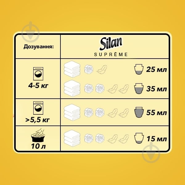 Кондиционер-ополаскиватель Silan Supreme Glamour 0,6 л - фото 6