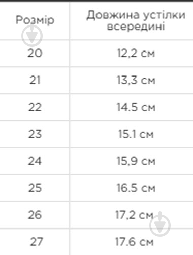 Капці для дівчаток Kondor р.22 темно-синій 24SSZ1004_NAVY/C/Z - фото 2