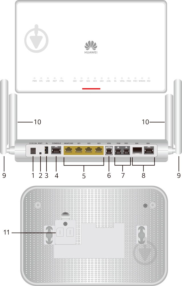 Маршрутизатор Huawei AR617VW-LTE4EA (50010564-001) - фото 2