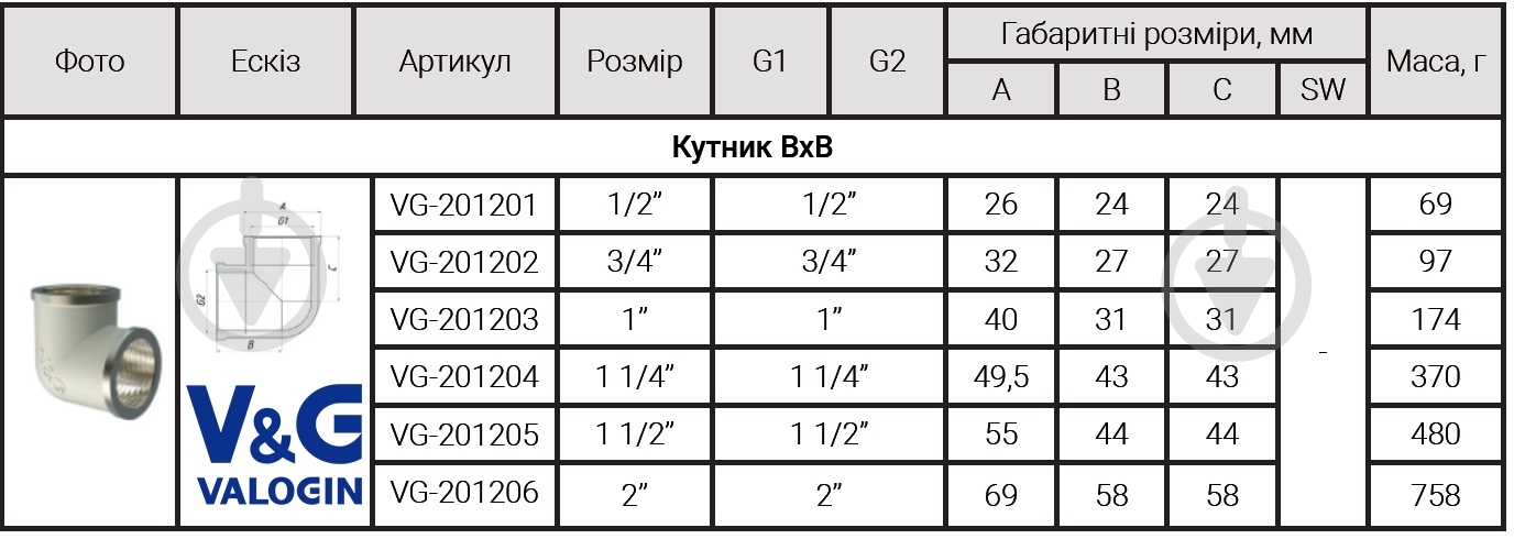 Уголок ВВ V&G VALOGIN 2"х2" VG-201206 - фото 2