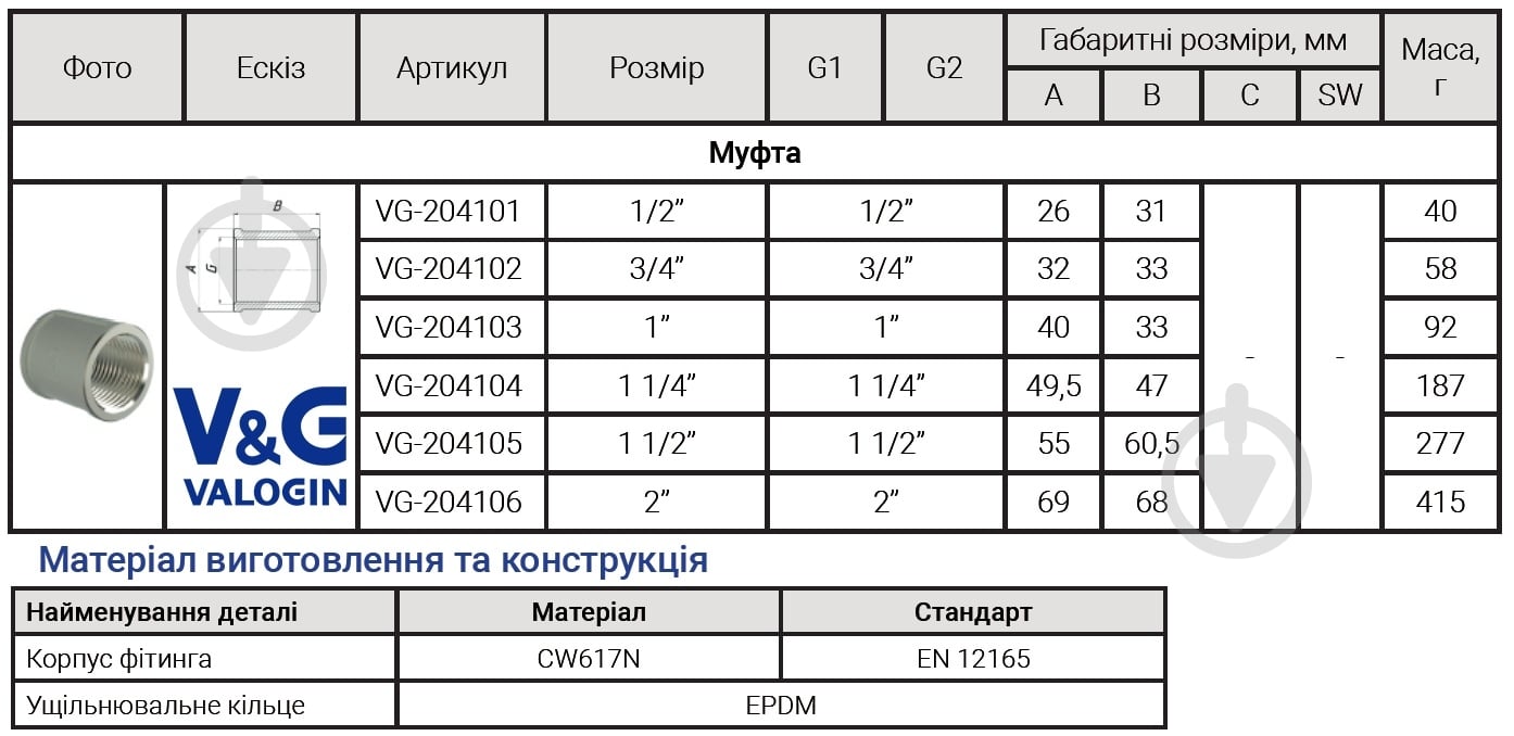 Муфта ВВ V&G VALOGIN 1 ¼" VG-204104 - фото 3