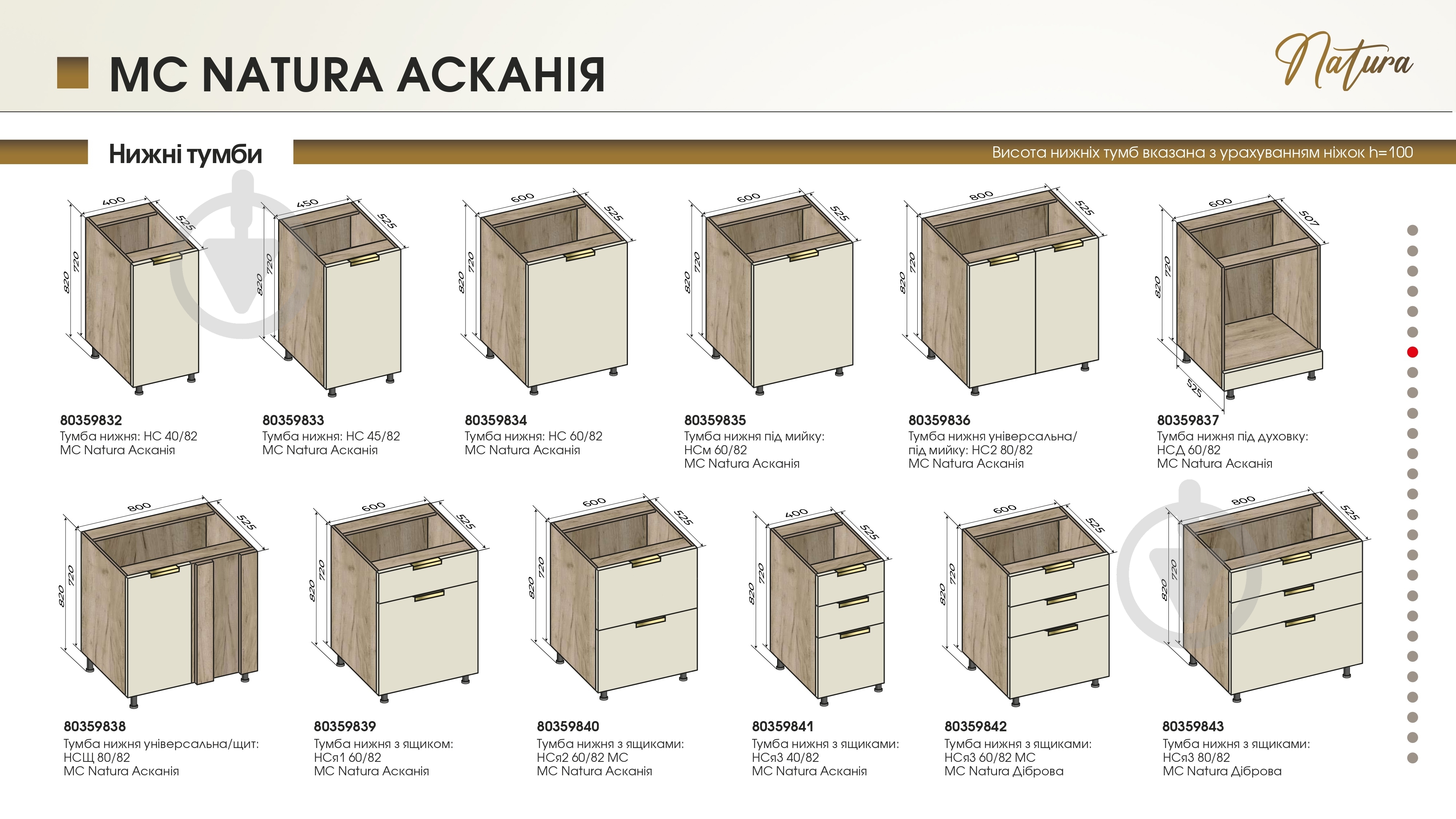 Тумба нижня Ня1 60/82 (1я+1ф) MC Natura Асканія бешамель/дуб крафт сірий LuxeForm - фото 5
