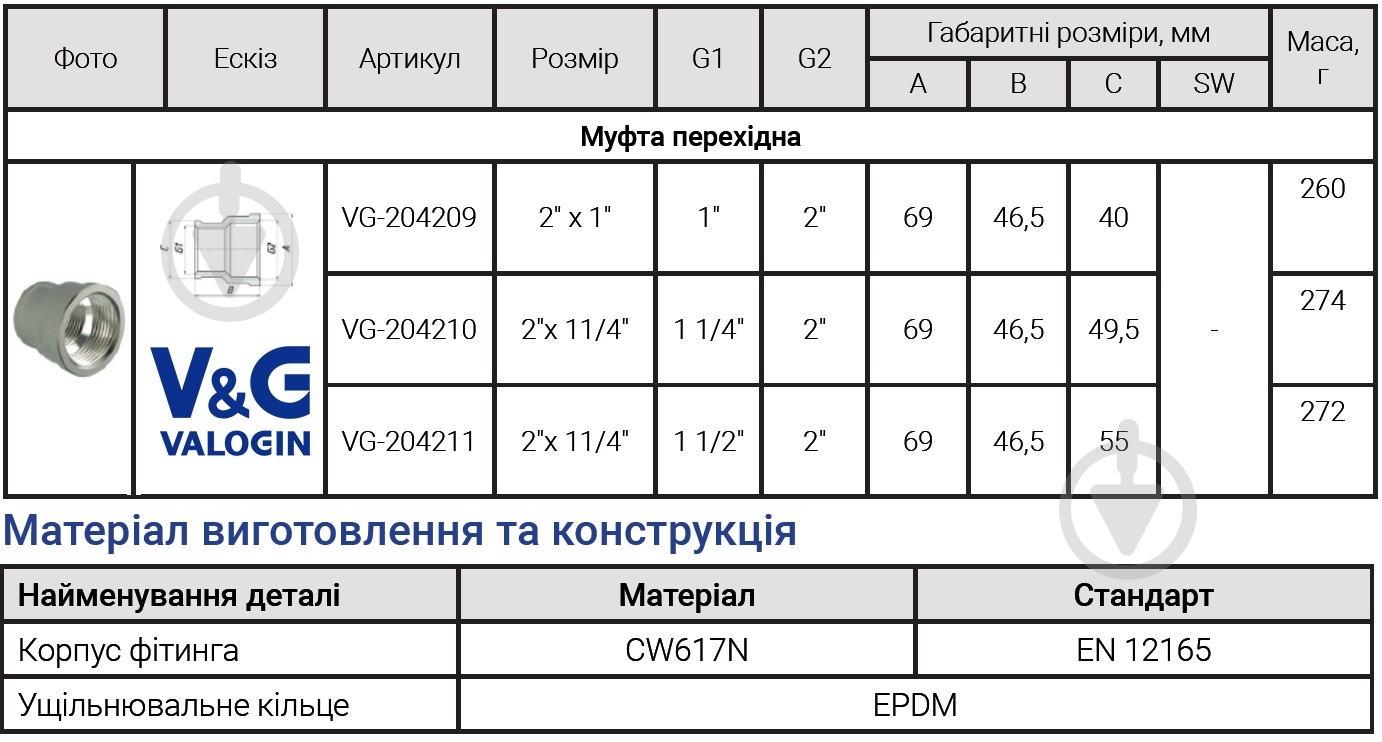 Муфта редукционная ВВ V&G VALOGIN 2"х1 ½" VG-204211 - фото 4 Муфта редукционная ВВ V&G VALOGIN 2"х1 ½" VG-204211 - фото 4