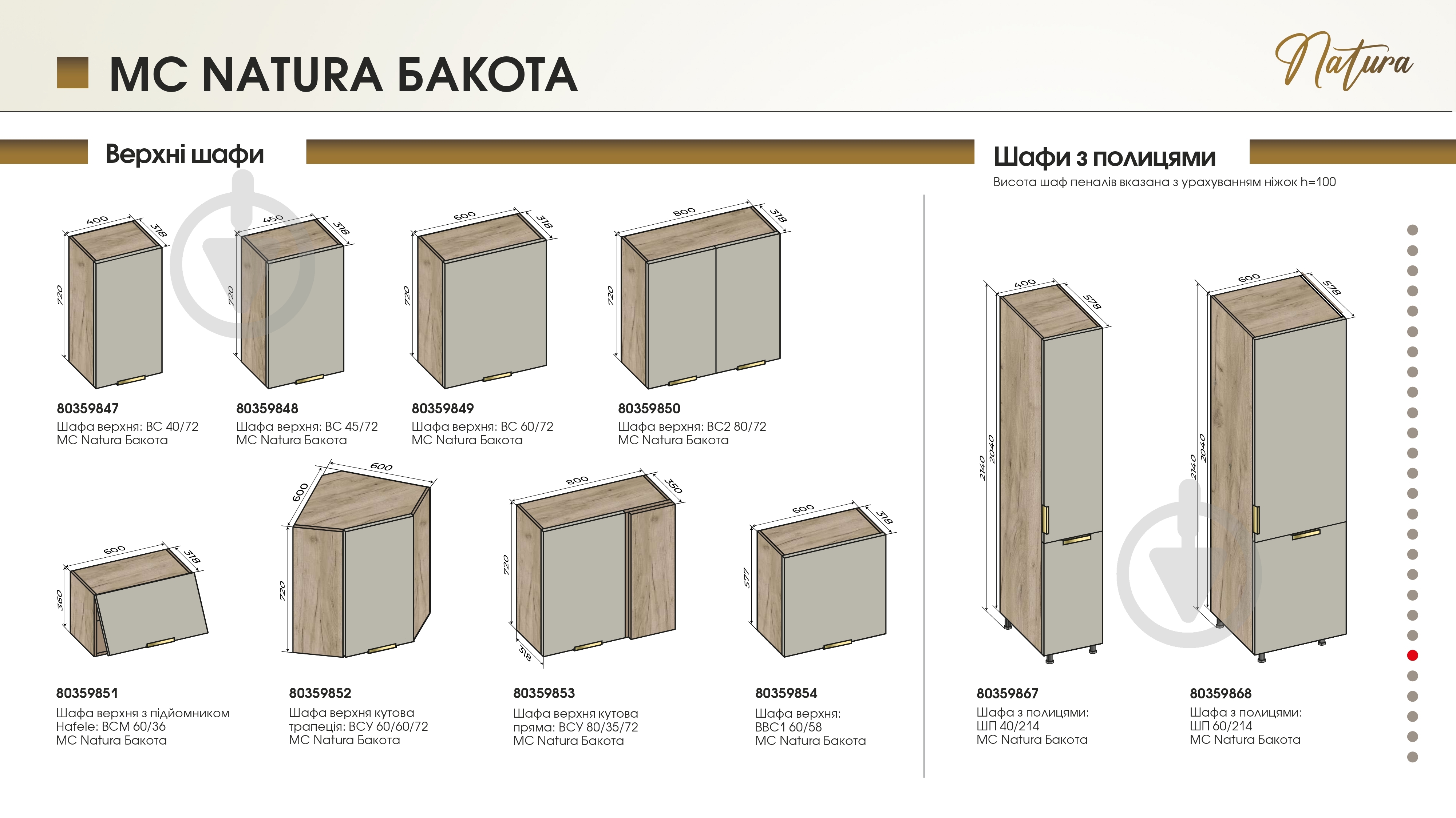 Шафа верхня 45/72 MC Natura Бакота лате/дуб крафт сірий LuxeForm - фото 4