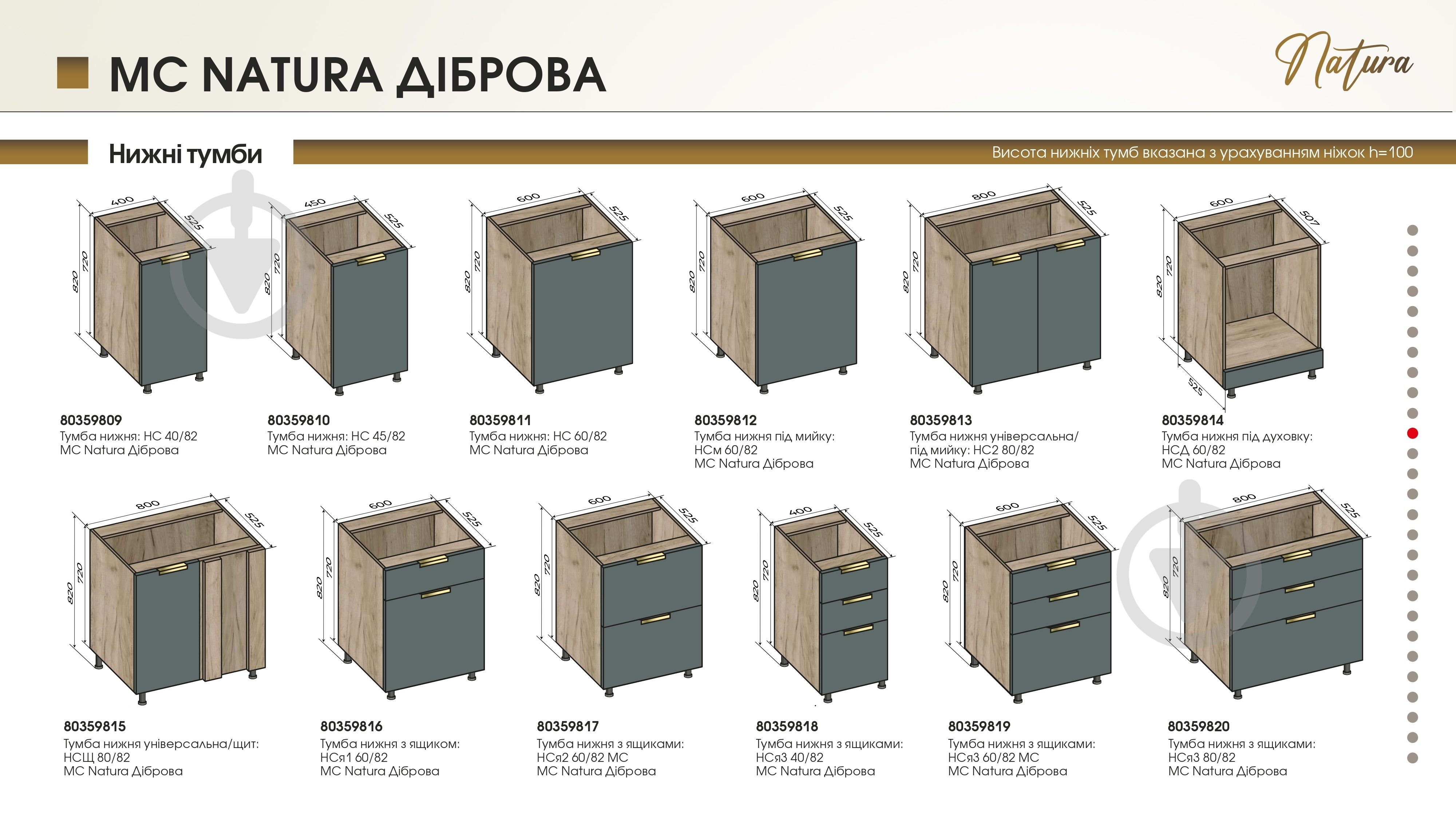 Шафа верхня 45/72 MC Natura Діброва розмарин/дуб крафт сірий LuxeForm - фото 5