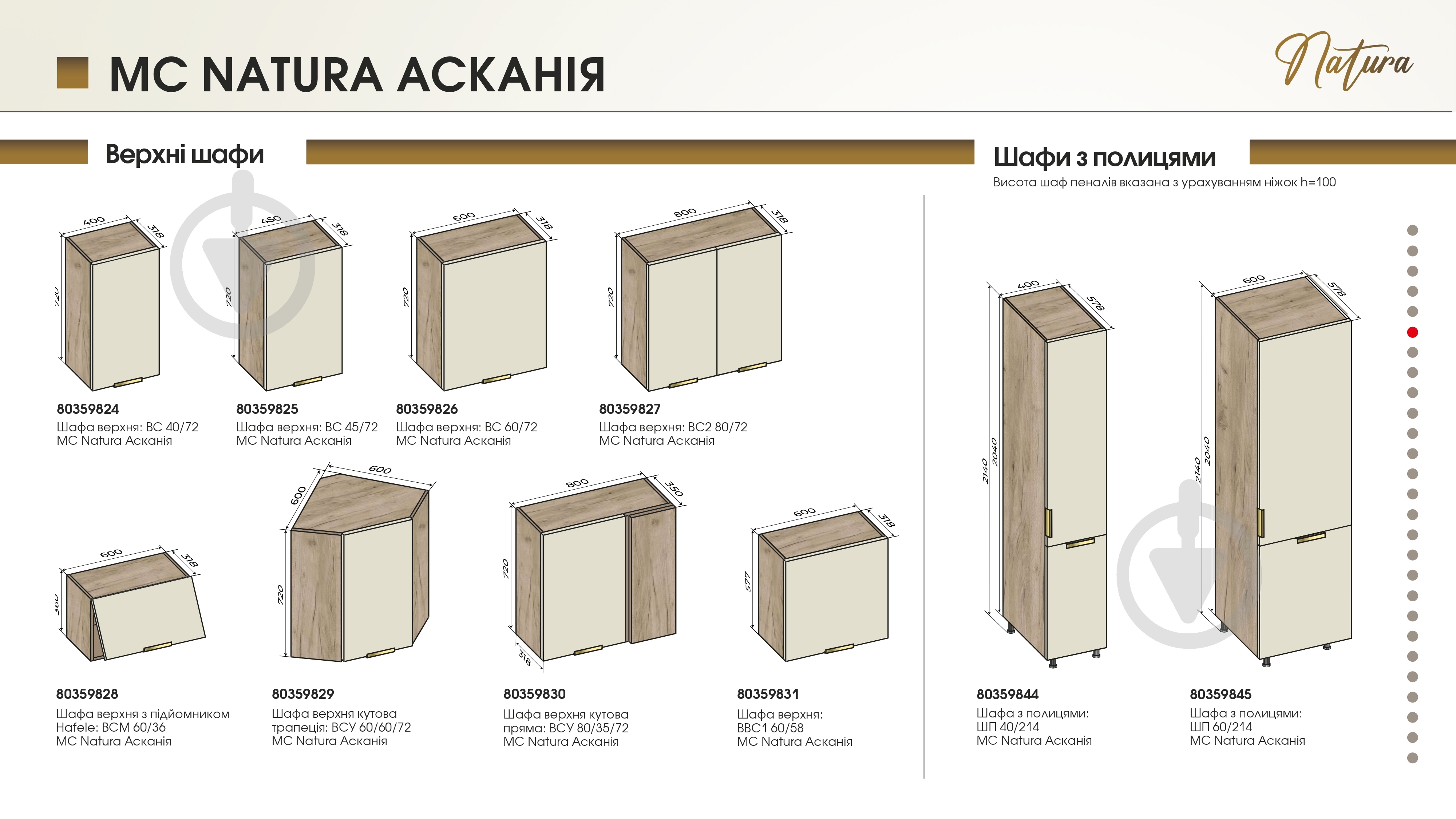 Шафа верхня 60/72 MC Natura Асканія бешамель/дуб крафт сірий LuxeForm - фото 4