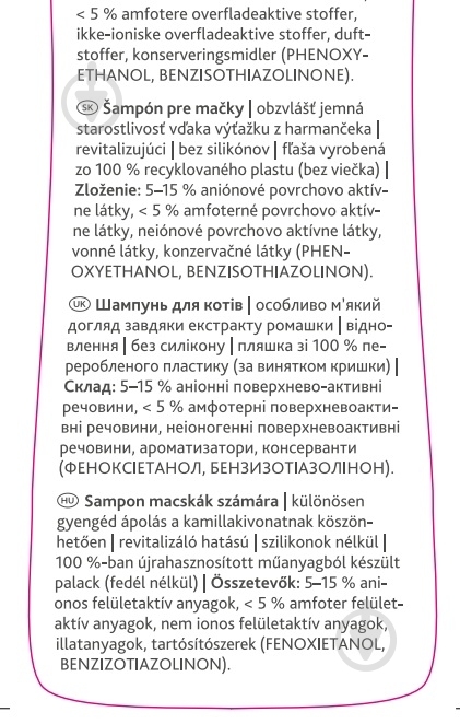 Шампунь Trixie 250 мл для котів - фото 2 Шампунь Trixie 250 мл для котів - фото 2