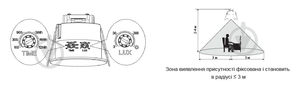 Датчик руху і присутності АСКОУКРЕМ ДР-753B мікрохвильовий A0220010047 - фото 5 Датчик руху і присутності АСКОУКРЕМ ДР-753B мікрохвильовий A0220010047 - фото 5