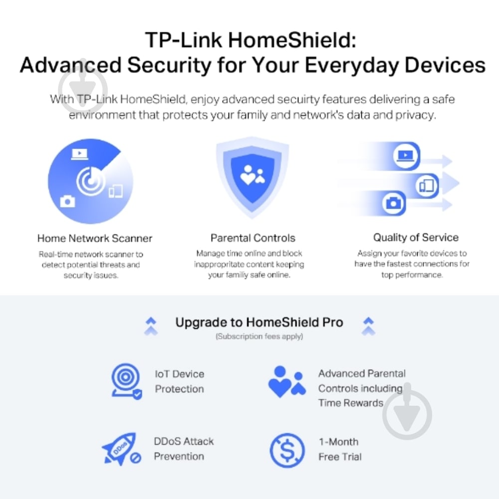 Маршрутизатор TP-Link Archer AX72 Pro - фото 4