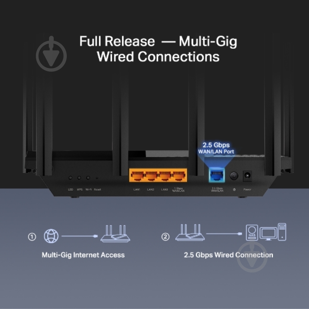 Маршрутизатор TP-Link Archer AX72 Pro - фото 6