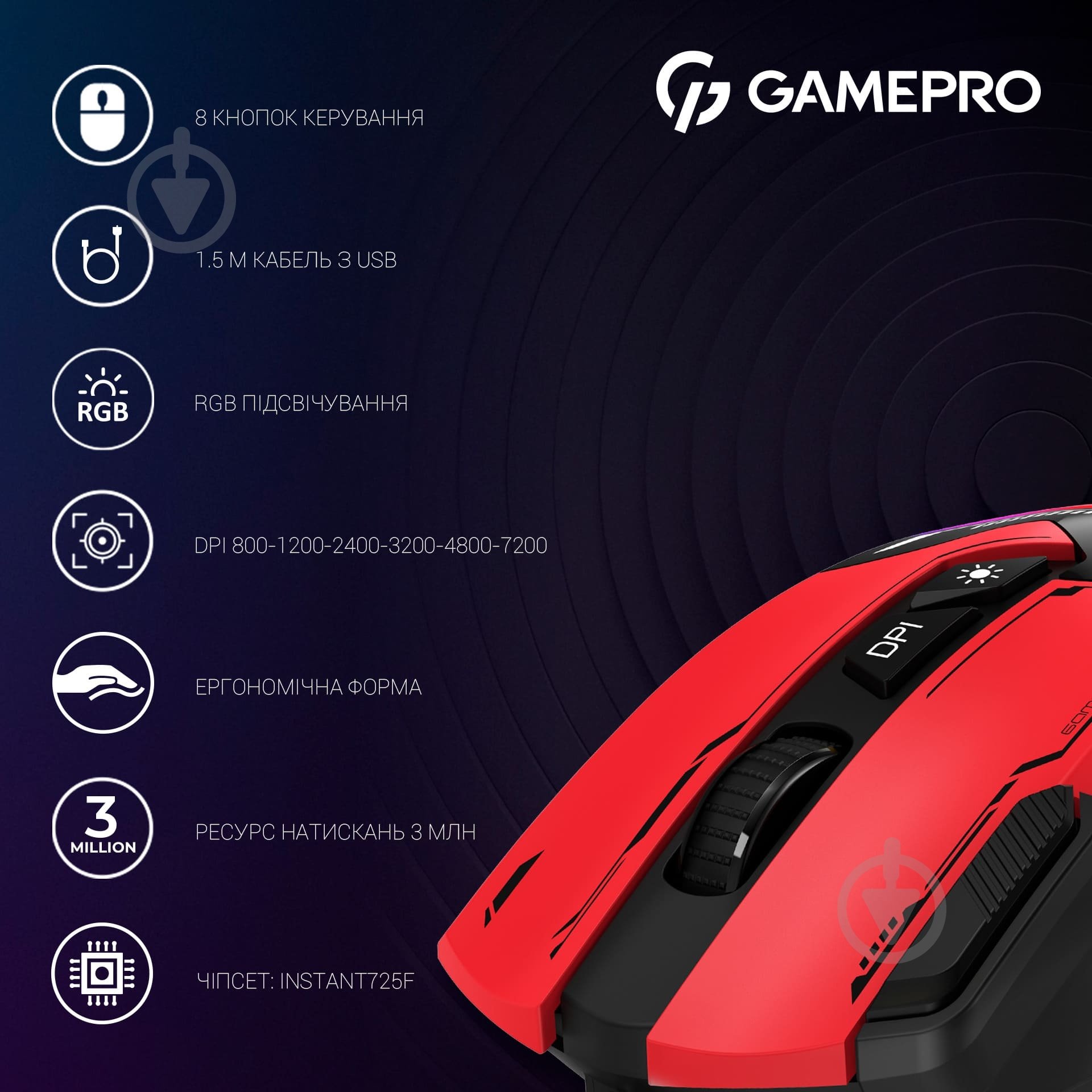 Мышка GamePro red/black (GM300R) - фото 8 Мышка GamePro red/black (GM300R) - фото 8