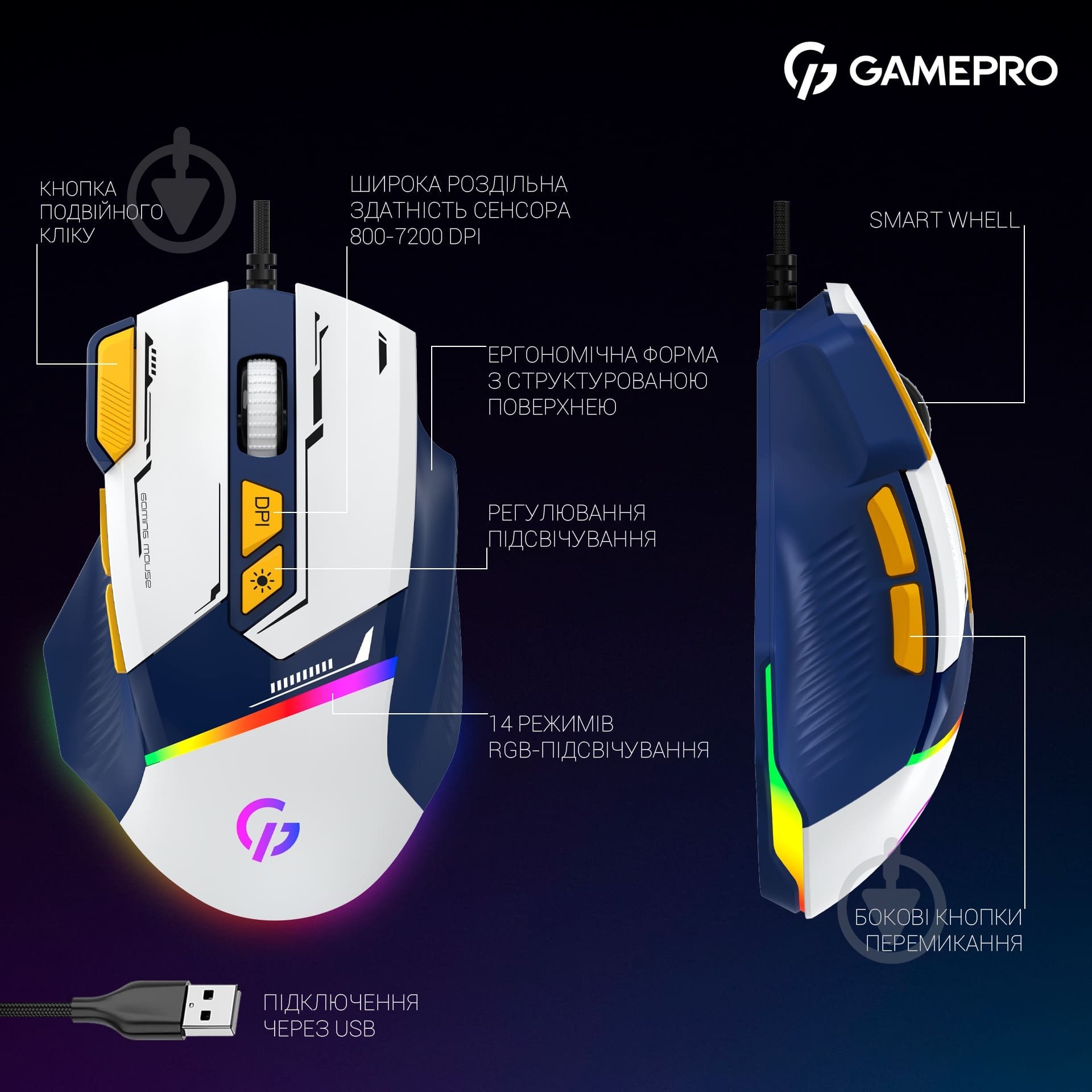 Мишка GamePro white/blue (GM300BL) - фото 13 Мишка GamePro white/blue (GM300BL) - фото 13