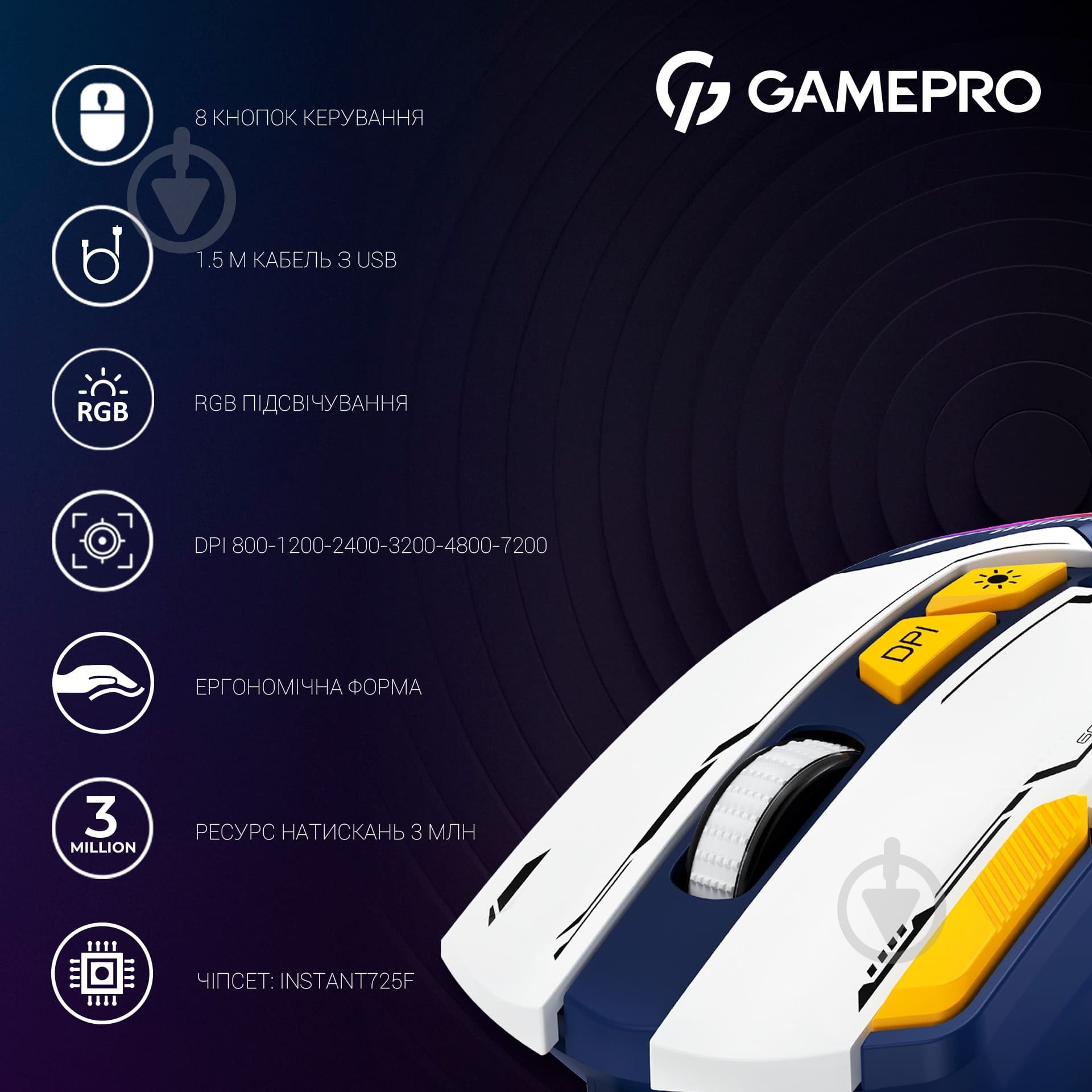 Мишка GamePro white/blue (GM300BL) - фото 8 Мишка GamePro white/blue (GM300BL) - фото 8