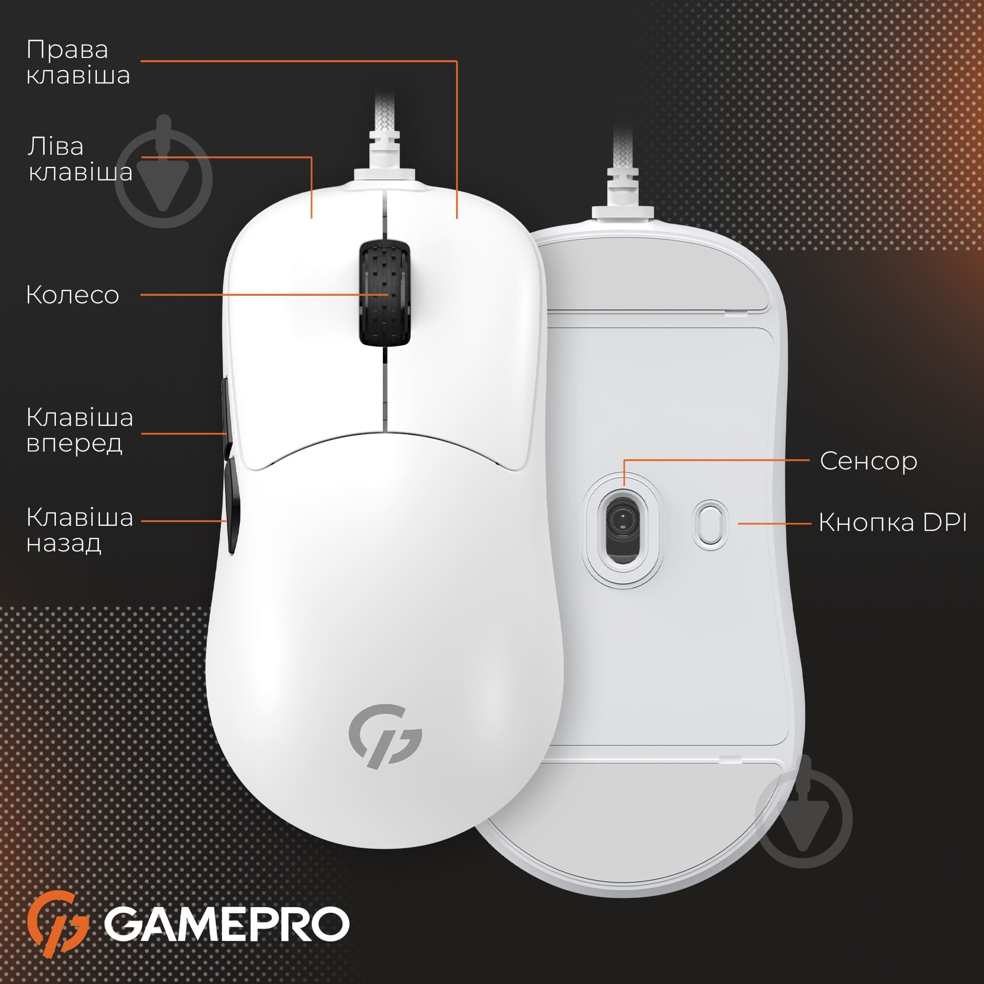 Мышка GamePro white (GM690W) - фото 13 Мышка GamePro white (GM690W) - фото 13