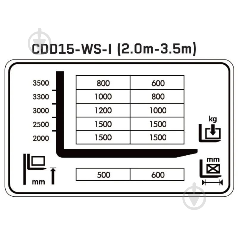Штабелер электрический Hangcha HC CDD15-WS-I 3000 (1002280) - фото 5 Штабелер электрический Hangcha HC CDD15-WS-I 3000 (1002280) - фото 5