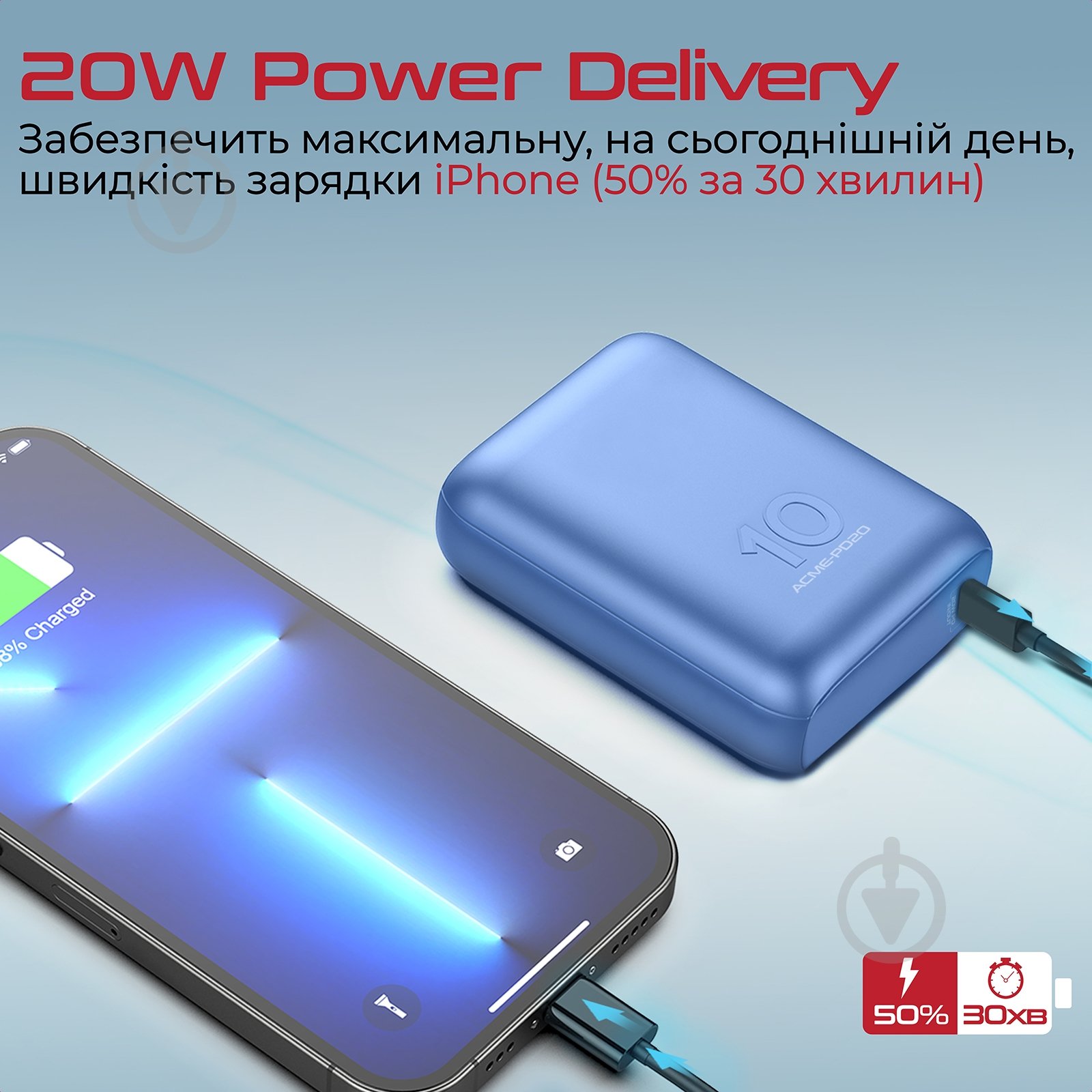Повербанк Promate 10000 mAh (acme-pd20.blue) - фото 3