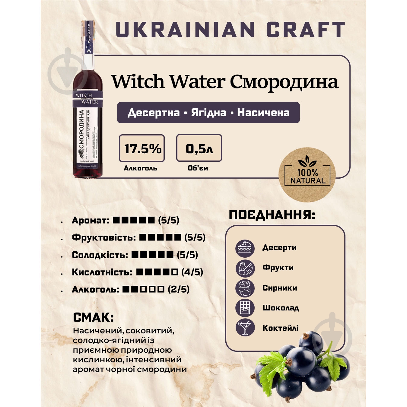 Напиток алкогольный Witch Water Смородина 0.5 л - фото 2