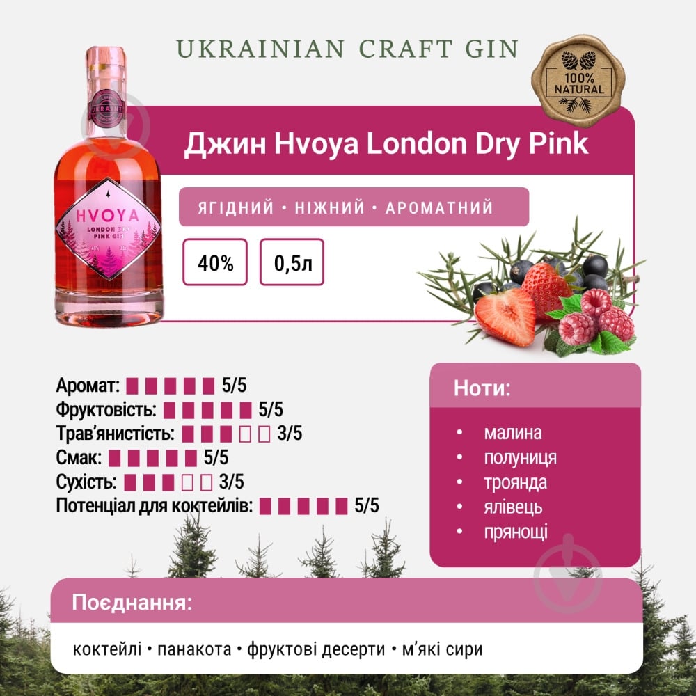 Джин HVOYA London Dry Pink 0,5 л - фото 2