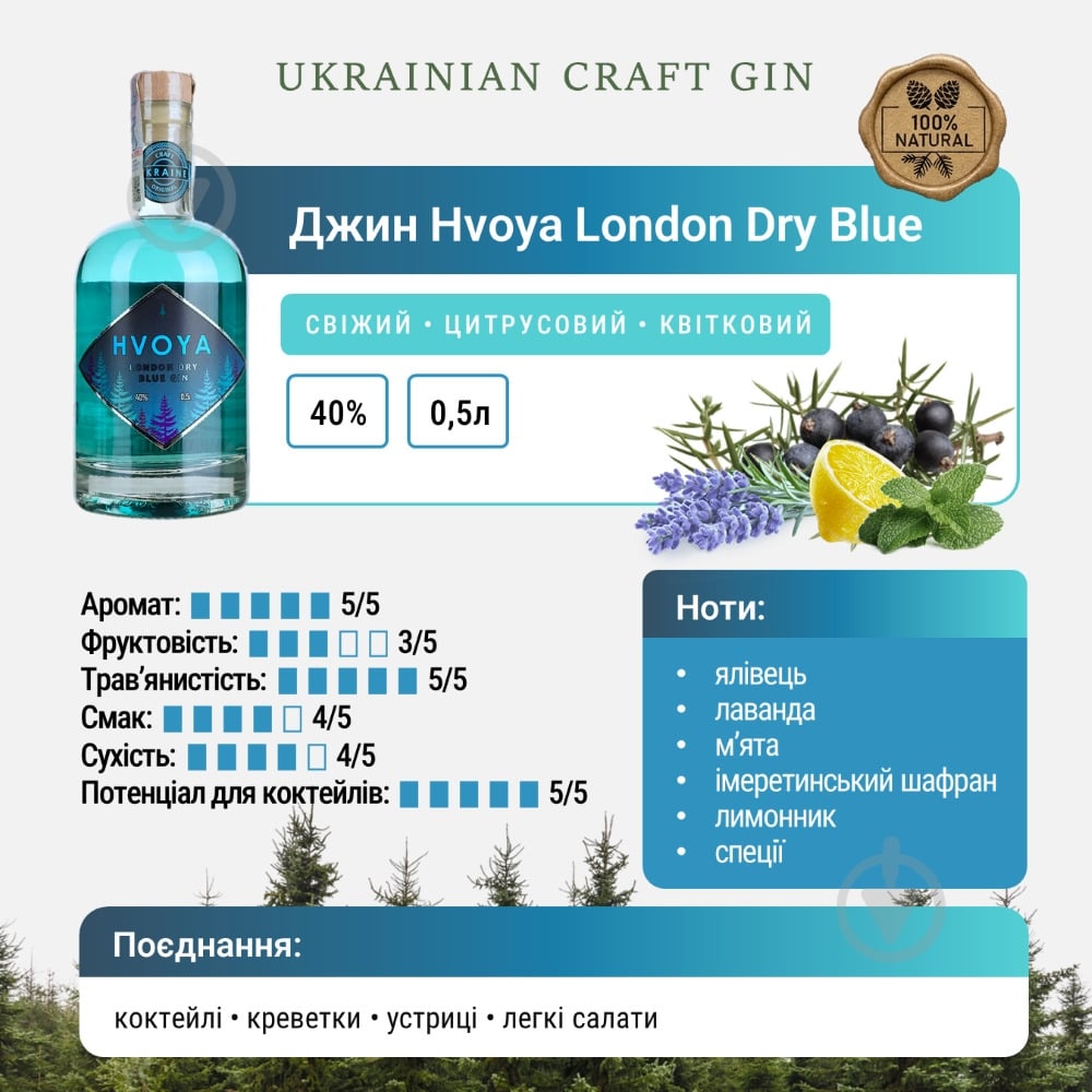 Джин HVOYA London Dry Blue 0,5 л - фото 2 Джин HVOYA London Dry Blue 0,5 л - фото 2